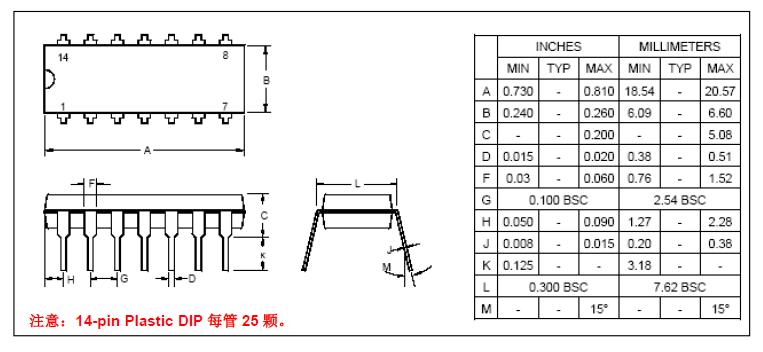 14引脚DIP（300毫寸）.jpg