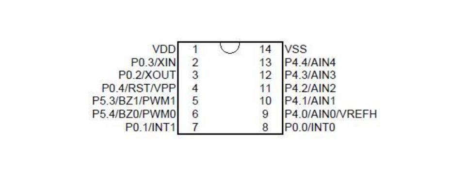 P-DIP14%SOP14引脚排列图.jpg