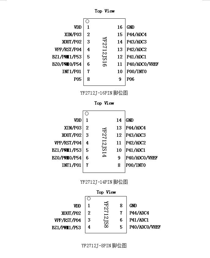 YX2712J引脚图.jpg