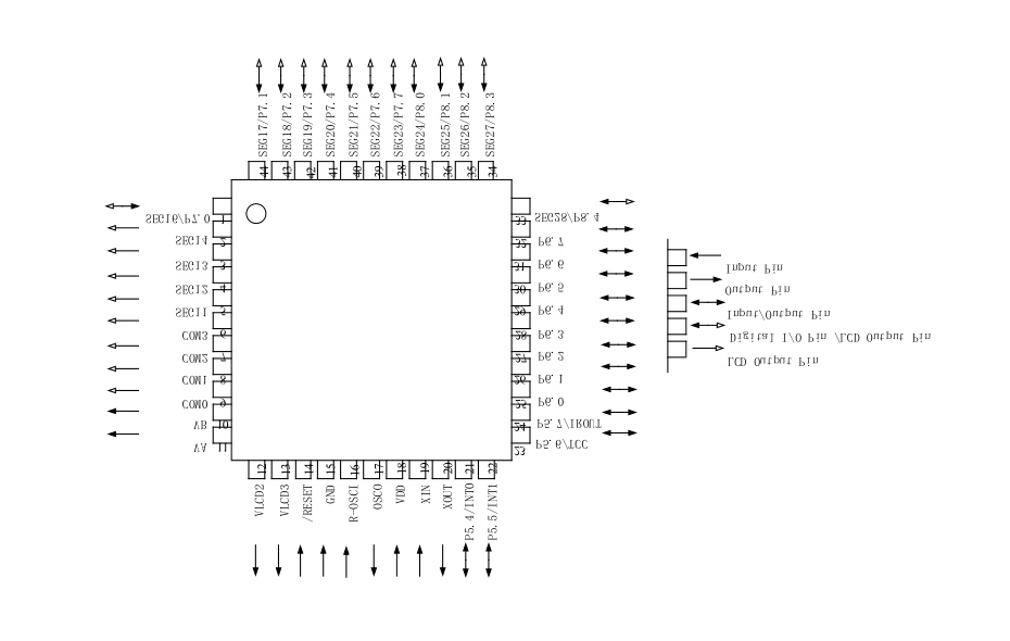 LQFP44引脚图.jpg